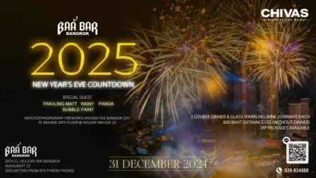 2025 New Year's Eve Countdown - Khlong Tan, Khlong Toei, Bangkok 10110